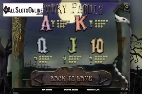 Paytable 4. Spooky Family from iSoftBet