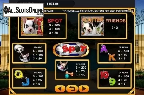 Paytable. Spot (GMW) from GMW