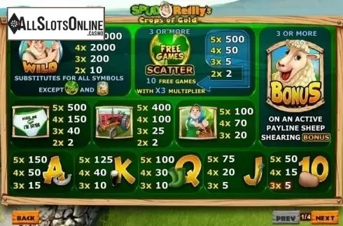 Paytable. Spud OReillys Crops of Gold from Playtech