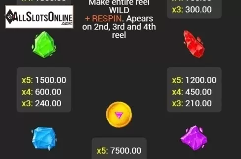 Paytable. Star Gems (Fazi) from Fazi