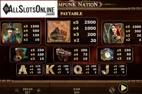 Steampunk Nation. Steampunk Nation from 888 Gaming