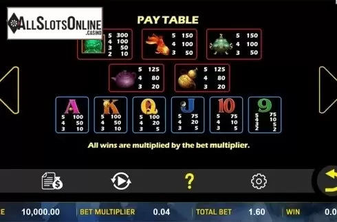 Paytable . Stone to Gold from Aspect Gaming