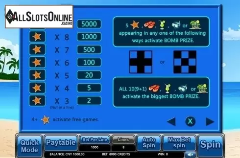 Paytable 2. Summer Beach from Aiwin Games