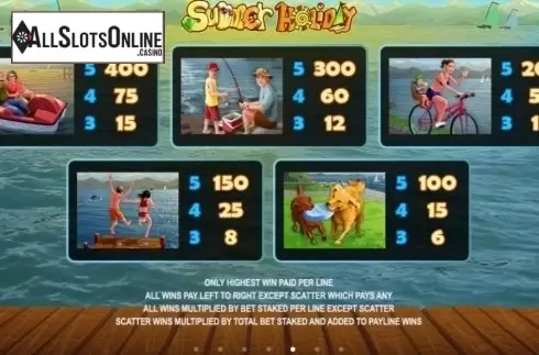 Paytable 1. Summer Holiday from Microgaming