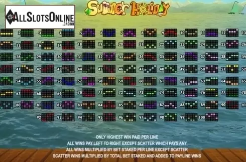 Paytable 2. Summer Holiday from Microgaming