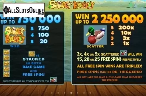 Paytable 3. Summer Holiday from Microgaming