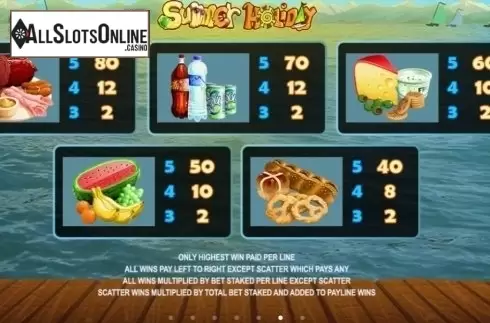 Paytable 4. Summer Holiday from Microgaming