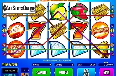 Screen5. Summertime from Microgaming