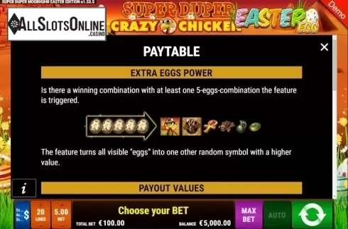 Feature. Super Duper Crazy Chicken Easter Egg from Gamomat