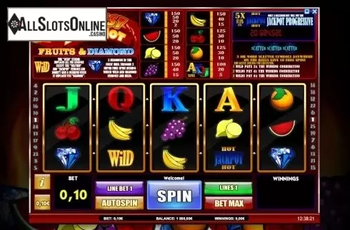 Reels. Super Fast Hot Hot from iSoftBet