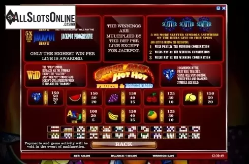 Paytable 1. Super Fast Hot Hot from iSoftBet