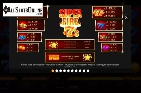 Paytable. Super Fire 7s from Inspired Gaming