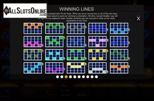 Paylines. Super Fire 7s from Inspired Gaming