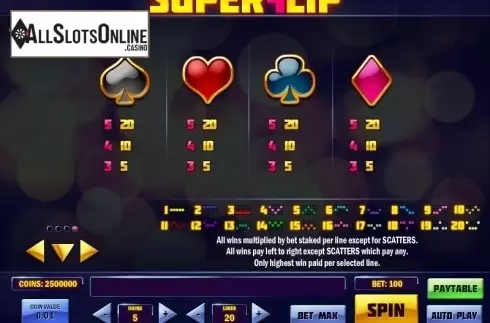 Paytable 4. Super Flip from Play'n Go