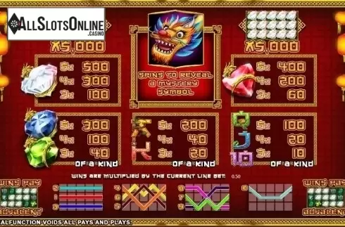Paytable 1. Super Fortune Dragon from Blueprint