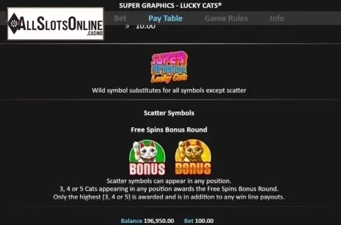 Features. Super Graphics Lucky Cats from Realistic