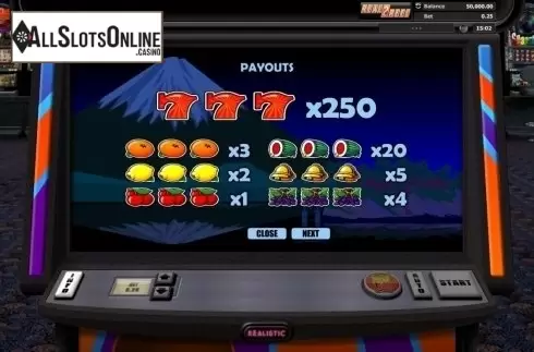 Paytable 1. Super Graphics Super Lucky from Realistic