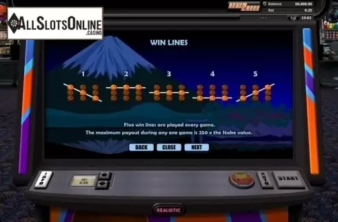 Paytable 2. Super Graphics Super Lucky from Realistic