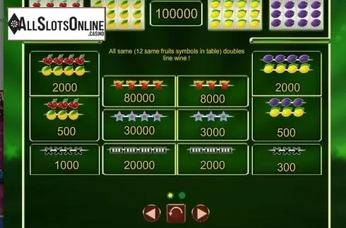 Paytable 1. Super Hot (Zeus) from Zeus Play