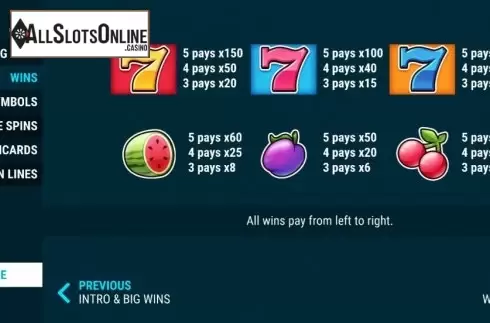Paytable 2. Super Hot 7s (Slot Factory) from Slot Factory
