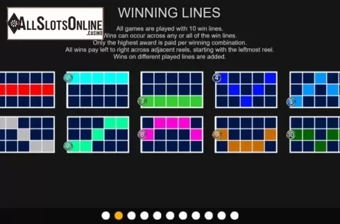 Paylines. Super Hot Mystery Wilds from Inspired Gaming