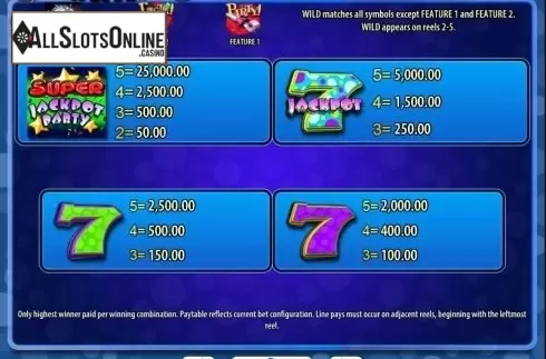 Paytable 1. Super Jackpot Party from WMS