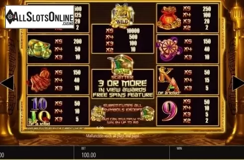 Paytable 1. Super Lucky Frog (Blueprint) from Blueprint