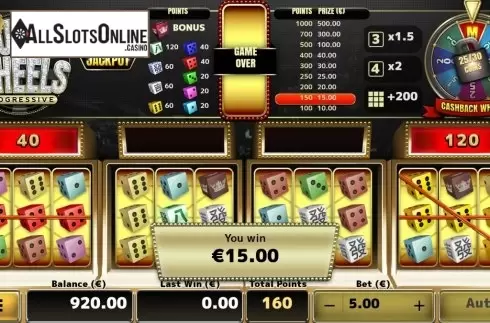 Win Screen 4. Super Wheels Progressive from Air Dice