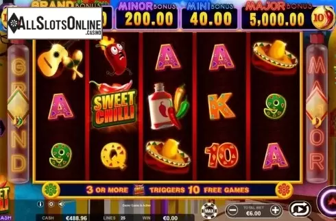 Reel Screen. Sweet Chilli: Electric Cash from Ainsworth