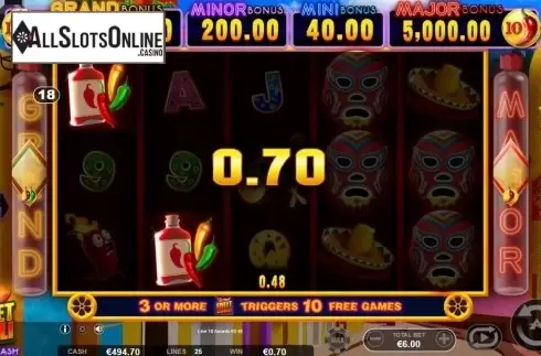 Win Screen 1. Sweet Chilli: Electric Cash from Ainsworth