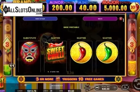 Paytable 1. Sweet Chilli: Electric Cash from Ainsworth