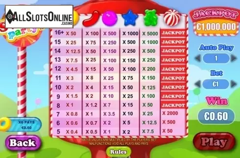 Screen2. Sweet Party from Playtech