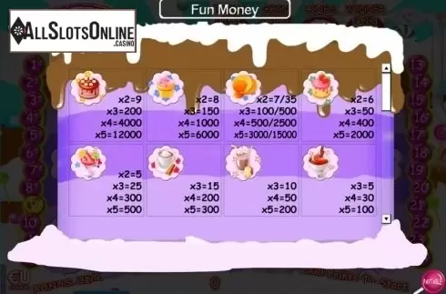 Screen2. Sweets Insanity from SkillOnNet
