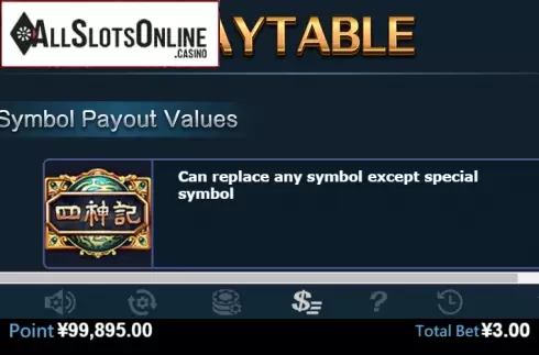 Paytable 1. Tai Wang Si Shen from Virtual Tech