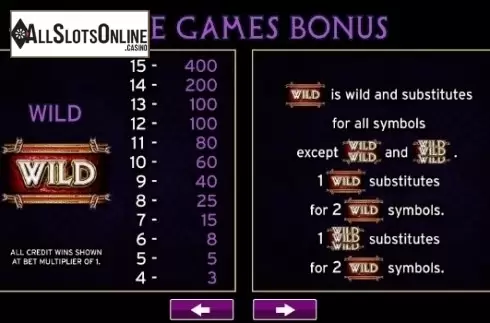 Paytable 1. Tales of Hercules from High 5 Games