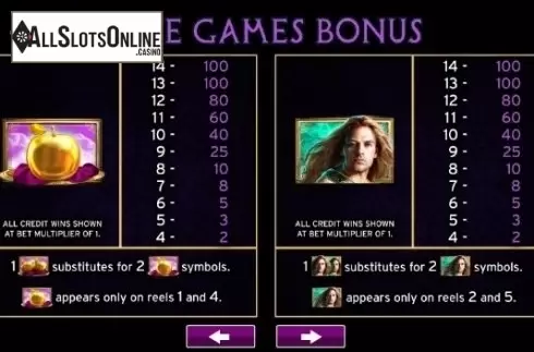 Paytable 2. Tales of Hercules from High 5 Games