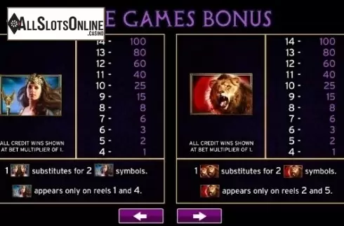 Paytable 3. Tales of Hercules from High 5 Games