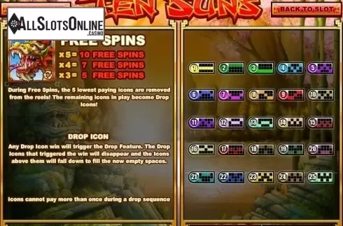 Paytable 3. Ten Suns from Rival Gaming