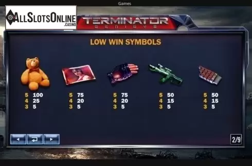 Paytable 2. Terminator Genisys from Playtech