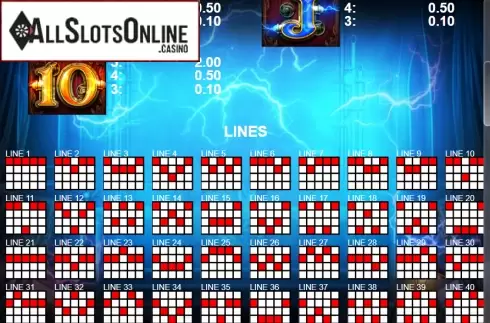 Paytable 2. Tesla Power from Casino Technology