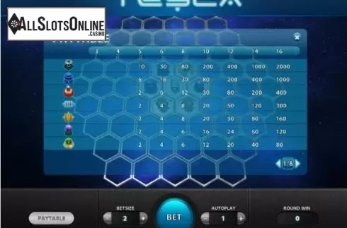 Paytable 1. Tesla (Relax) from Relax Gaming