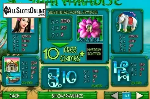 Paytable 1. Thai Paradise from Playtech