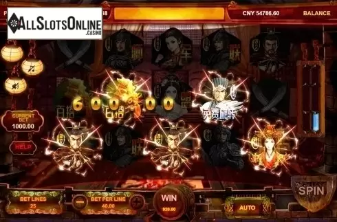 Game workflow 2. The Advisors Alliance from Triple Profits Games