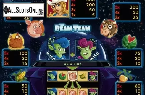 Screen2. The Beam Team from Merkur