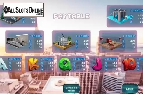 Paytable. The Belt & Road from Vela Gaming