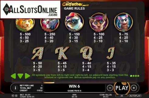 Paytable 1. The Catfather Part II from Pragmatic Play