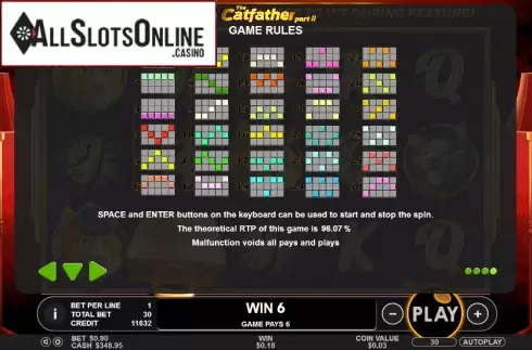 Paytable 4. The Catfather Part II from Pragmatic Play