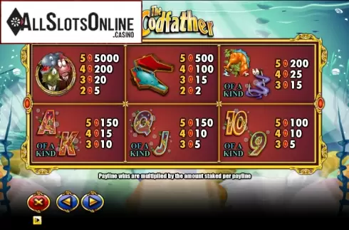 Paytable 2. The Cod Father from NextGen