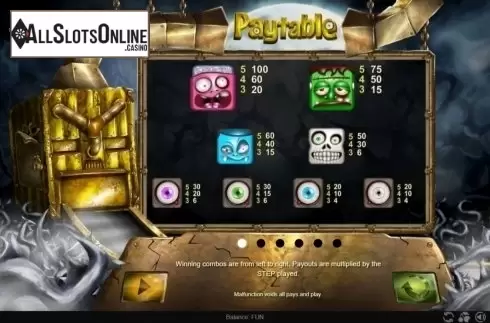 Paytable. The Creeps from Espresso Games