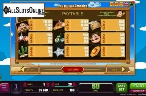 Paytable. The Elusive Gonzales from Belatra Games